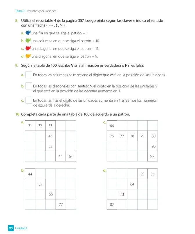 Página 112 de Matemática – Tercero Básico | Texto del Estudiante MINEDUC – Descargar PDF · 2019