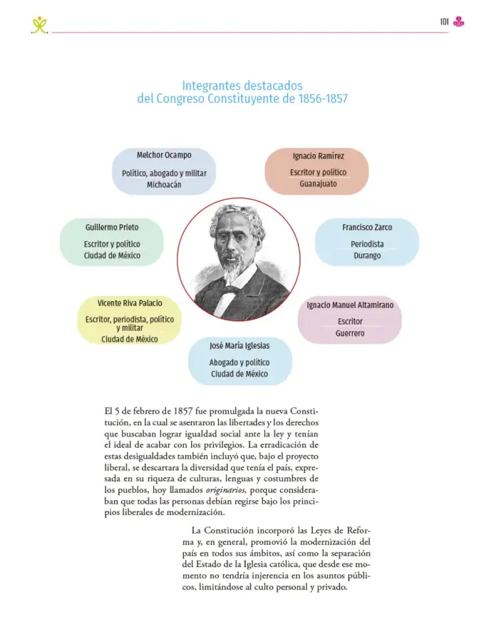 Página 102 de Colección Sk´asolil. Ética, naturaleza y sociedades. Libro de Educación Secundaria Grado 2° Ciclo Escolar 2025 - 2026