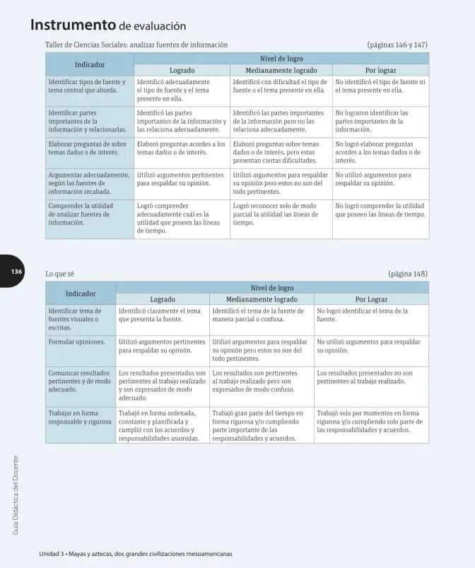 Página 39 de Historia, Geografía y Ciencias Sociales – Cuarto Básico | Texto del Estudiante MINEDUC – Descargar PDF · 2024