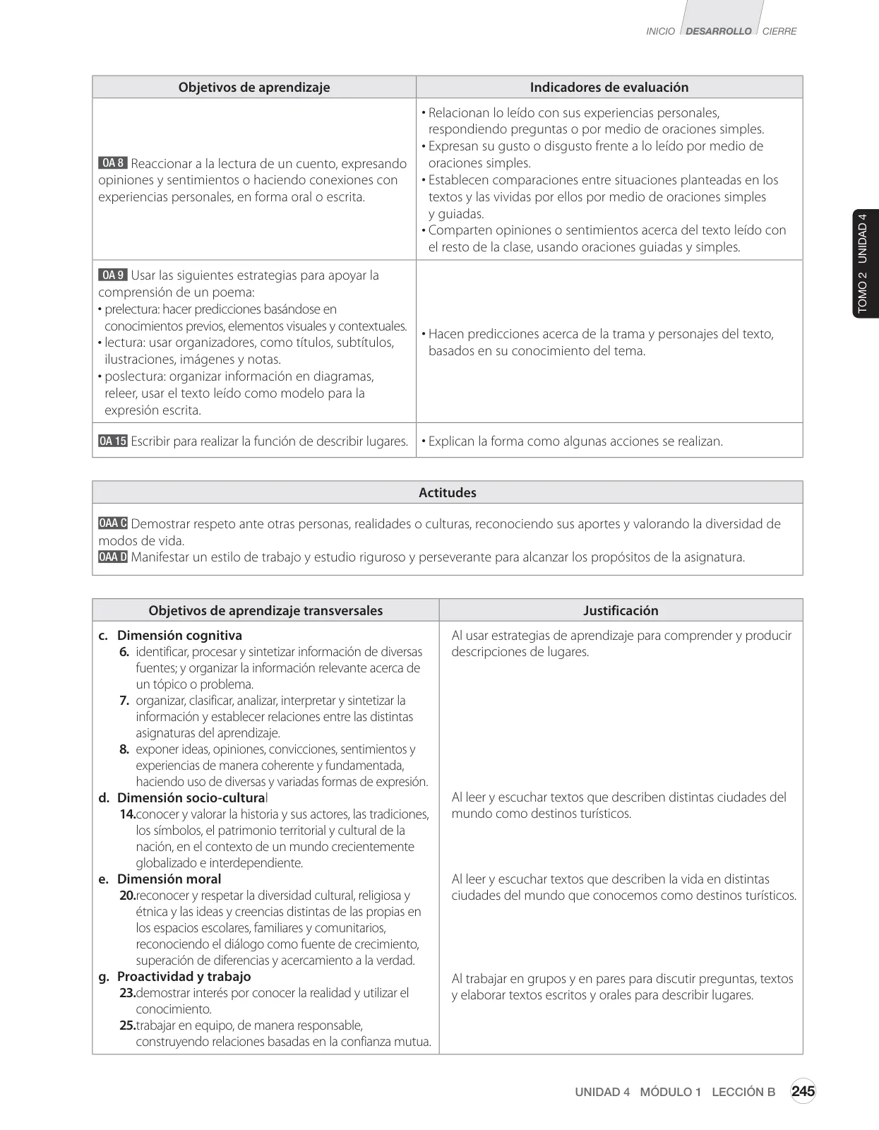 Página 141 de Inglés – Sexto Básico | Student’s Book MINEDUC – Descargar PDF · 2024