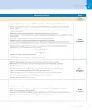 Miniatura página 105 de Matemática – Tercero Básico | Texto del Estudiante MINEDUC – Descargar PDF · 2024