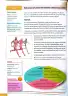 Miniatura página 79 de Ciencias Naturales 4° · Egb 4 Ciencias Naturales 2025 · 2025