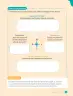 Miniatura página 137 de Ciencias Naturales – Tercero Básico | Texto del Estudiante MINEDUC – Descargar PDF · 2024