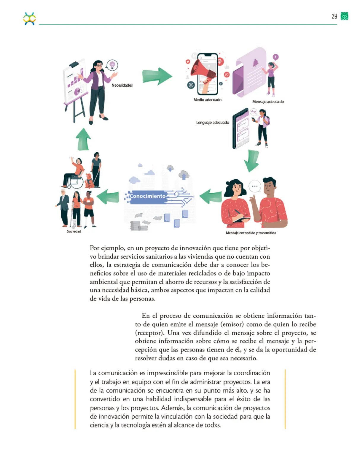 Miniatura página 30 de Colección Nanahuatzin. De lo humano y lo comunitario.   Libro de Educación Telesecundaria Grado 3°  Ciclo Escolar 2025 - 2026