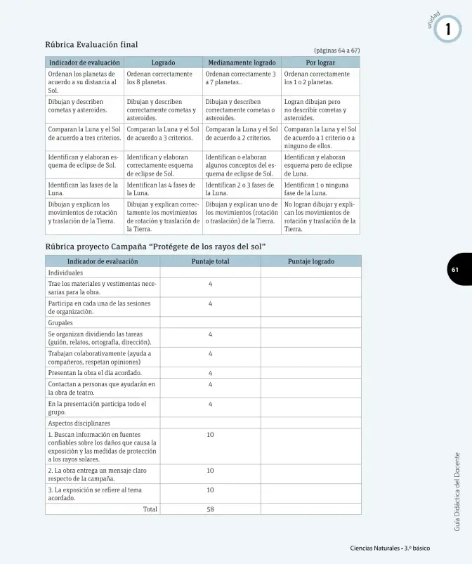 Página 82 de Ciencias Naturales – Tercero Básico | Texto del Estudiante MINEDUC – Descargar PDF · 2024