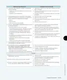 Miniatura página 134 de Lenguaje y Comunicación – Primero Básico | Texto del Estudiante MINEDUC – Descargar PDF · 2024