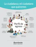 Miniatura página 2 de Cuadernillo de Comunicación 6, sexto grado de Primaria · 2023
