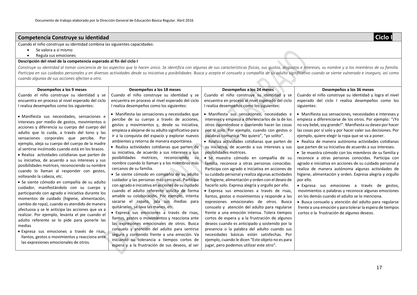 Página 17 de Programa curricular de Educación Inicial · 2016