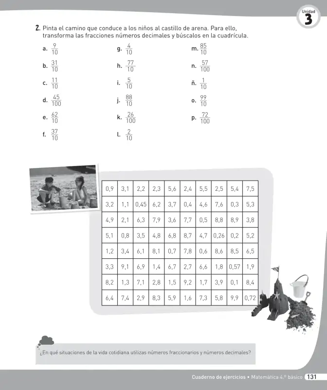 Página 132 de Matemática – Cuarto Básico | Texto del Estudiante MINEDUC – Descargar PDF · 2024