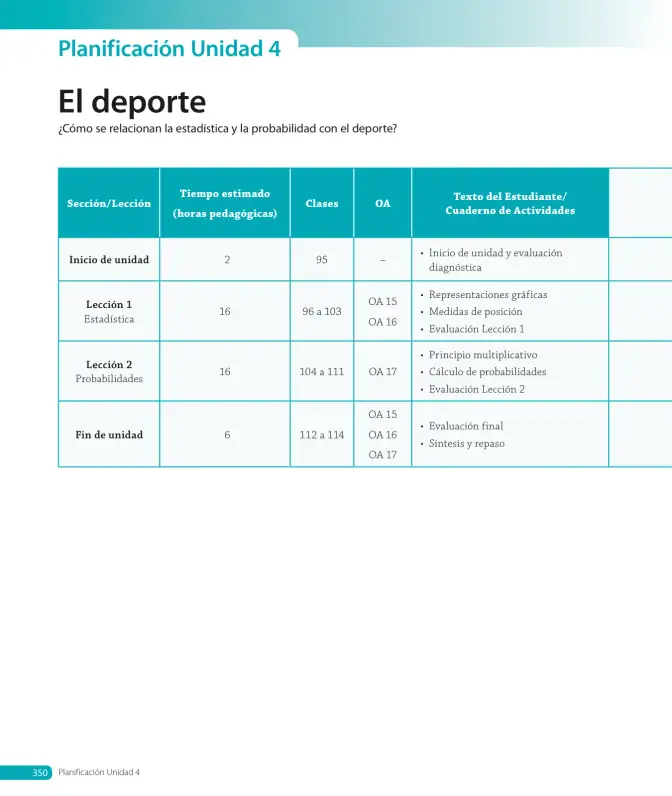 Página 128 de Matemática – Octavo Básico | Texto del Estudiante MINEDUC – Descargar PDF · 2024