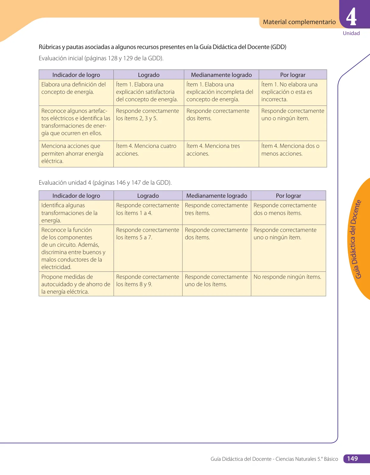 Miniatura página 129 de Libro de Ciencias Naturales – Quinto Básico | Texto del Estudiante MINEDUC – Descargar PDF · 2024