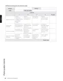 Miniatura página 234 de Inglés – Sexto Básico | Student’s Book MINEDUC – Descargar PDF · 2024