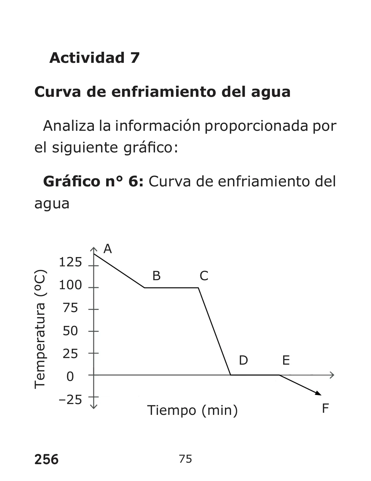 Miniatura página 256 de Libro de Ciencias Naturales – Quinto Básico | Texto del Estudiante MINEDUC – Descargar PDF · 2024