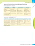 Miniatura página 39 de Libro de Ciencias Naturales – Quinto Básico | Texto del Estudiante MINEDUC – Descargar PDF · 2024