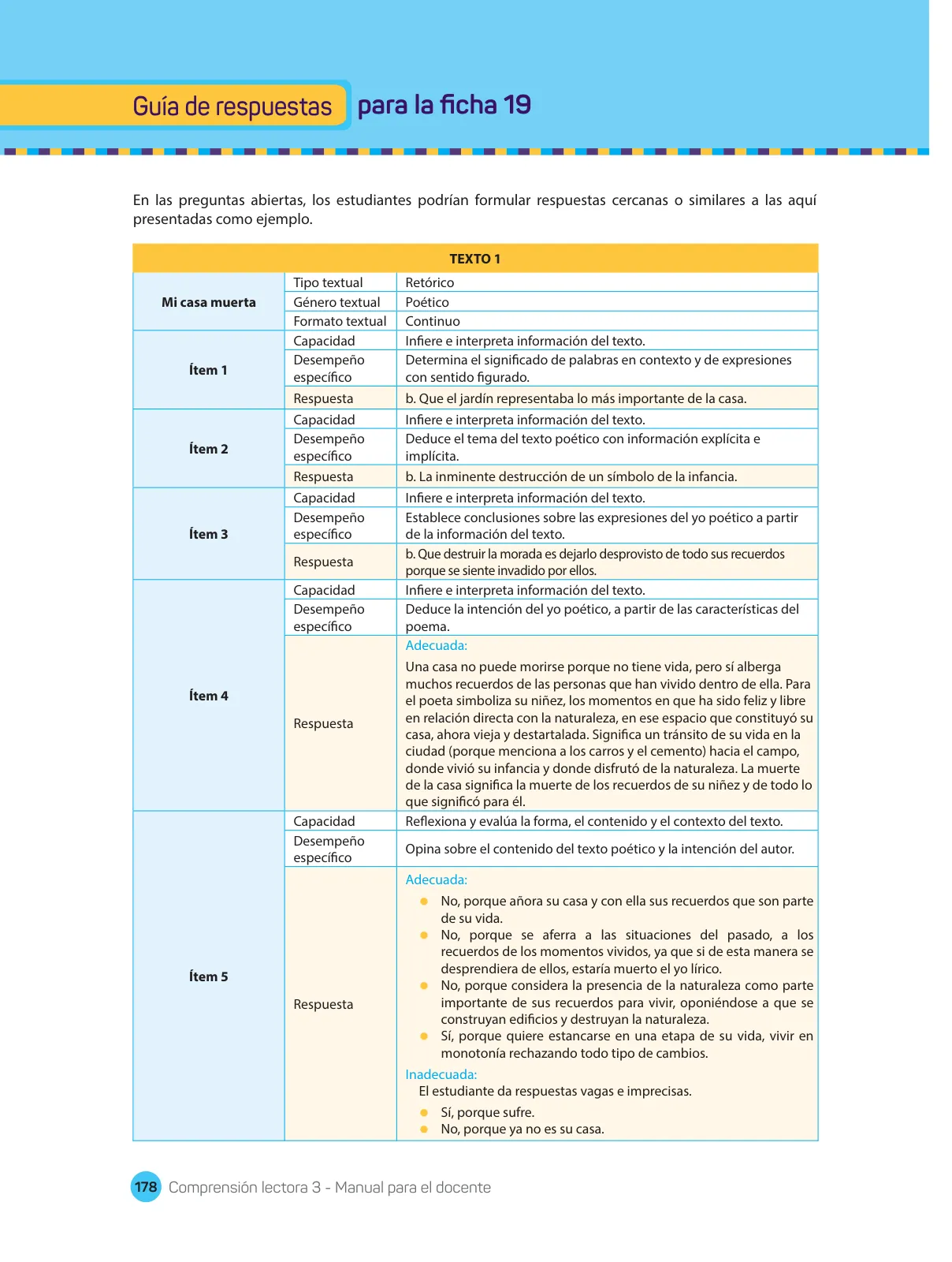 Página 180 de Comprensión lectora : manual para el docente de tercer grado de Secundaria 2018 · 2018