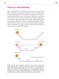 Miniatura página 280 de Colección Sk´asolil. Saberes y pensamiento científico.   Libro de Educación Secundaria Grado 2°  Ciclo Escolar 2025 - 2026