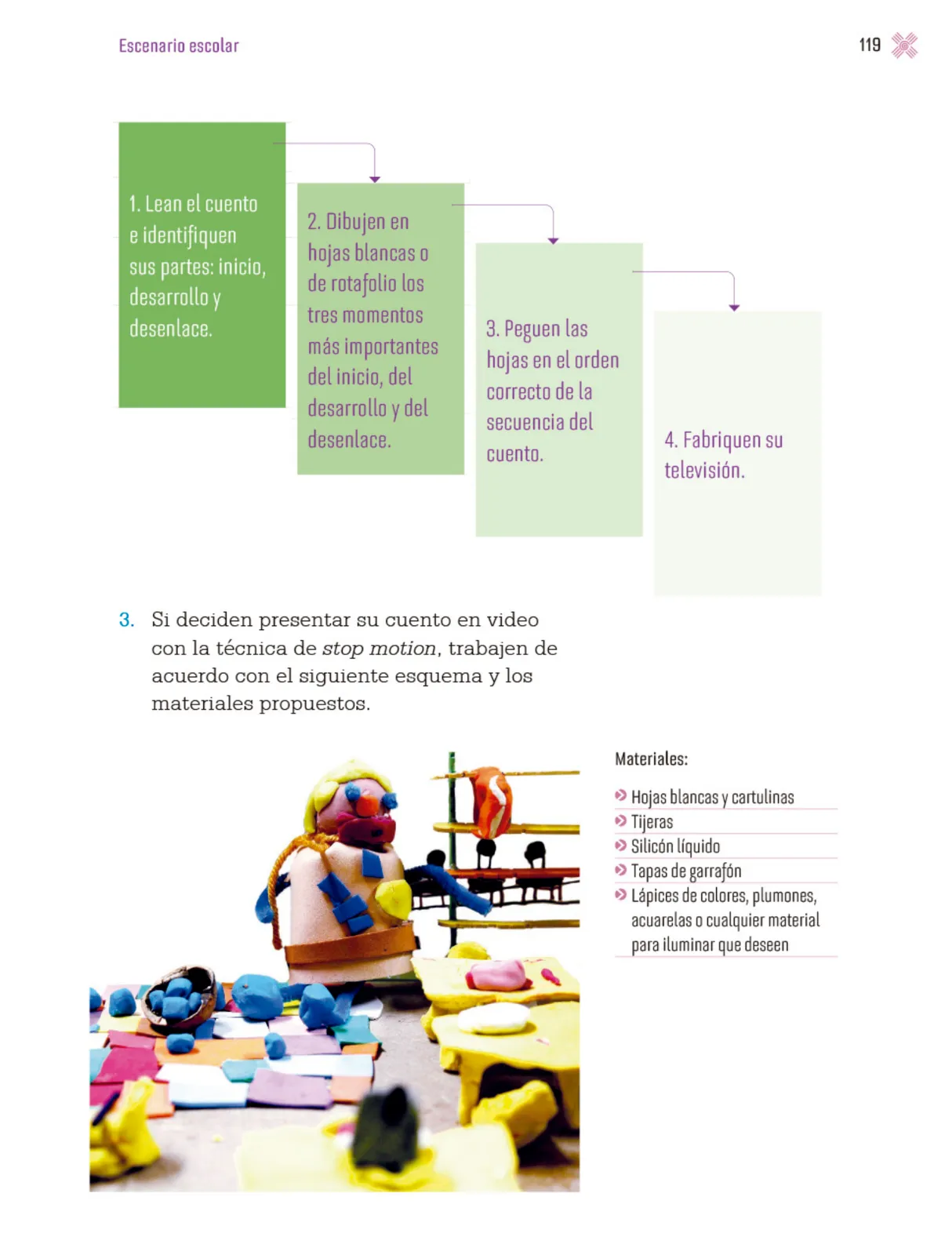 Página 122 de Proyectos Escolares. Libro de Educación Primaria Grado 4° Ciclo Escolar 2025 - 2026