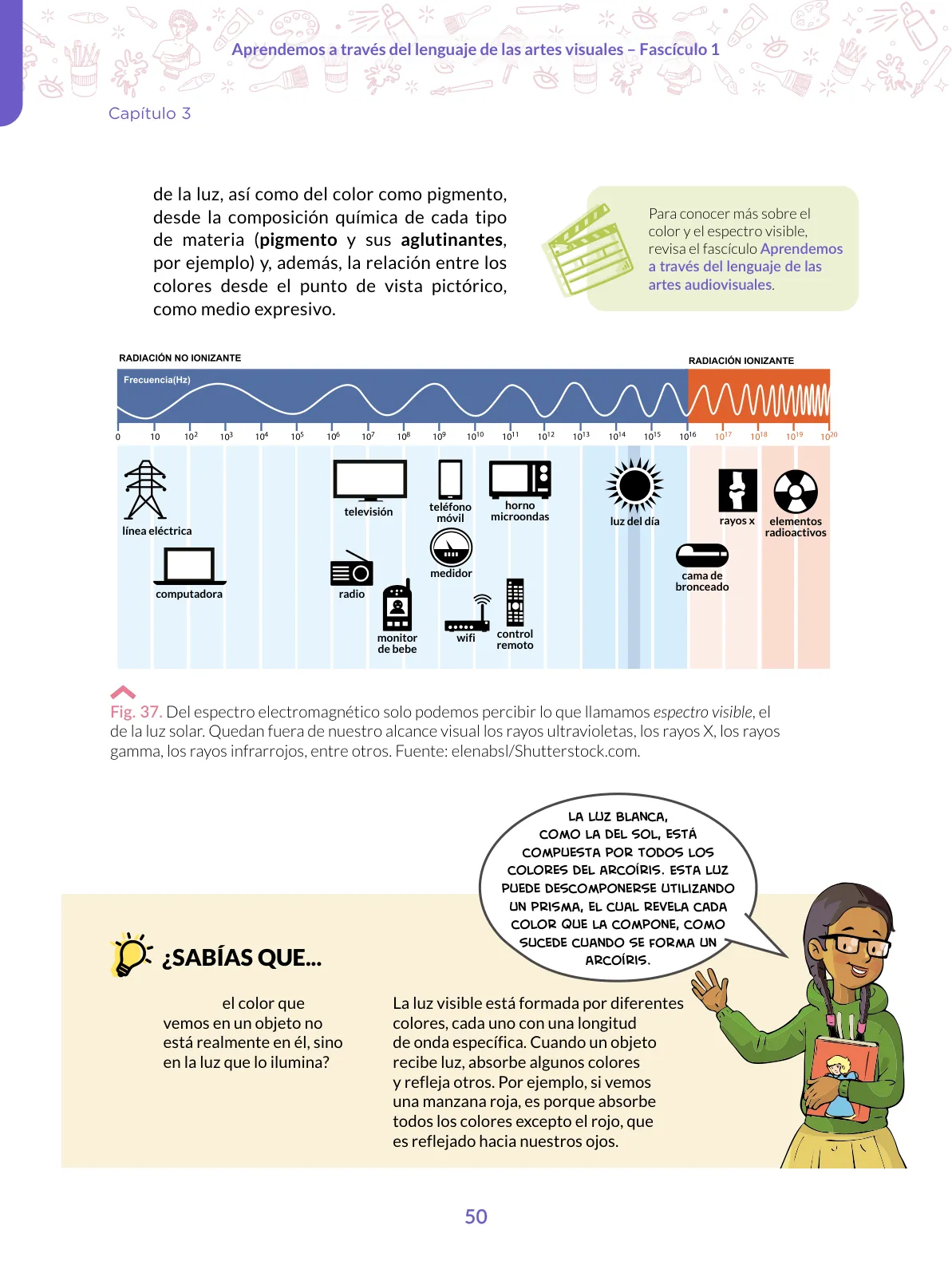 Página 50 de Aprendemos a través del lenguaje de las artes visuales Fascículo 1 para estudiantes de Educación Secundaria · 2024