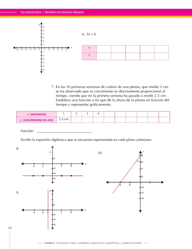Página 126 de Matematica 9° · Secundaria Activa