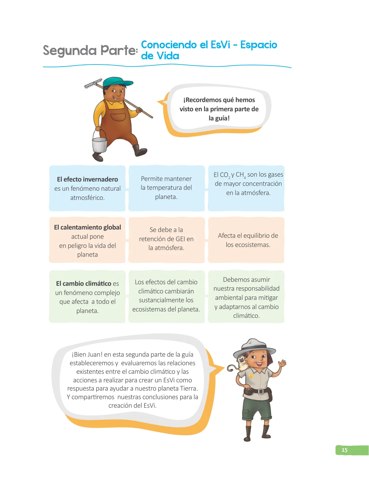 Miniatura página 17 de Guía de Educación Ambiental para el Desarrollo Sostenible : EsVi Espacio de Vida IV Ciclo. Estudiantes de 3o. y 4o. grado de Educación Primaria · 2017