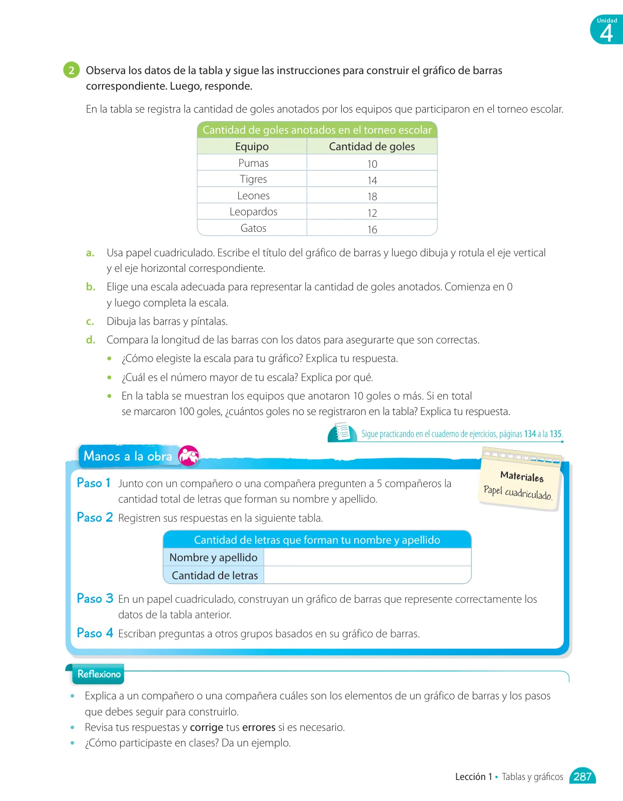 Miniatura página 231 de Matemática – Quinto Básico | Texto del Estudiante MINEDUC – Descargar PDF · 2024