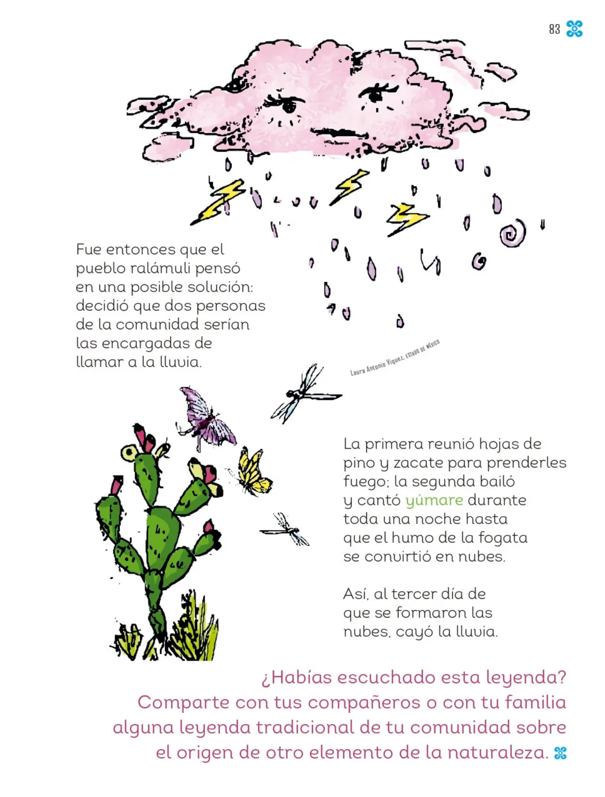 Miniatura página 84 de Múltiples lenguajes.   Libro de Educación Primaria Grado 1°  Ciclo Escolar 2025 - 2026