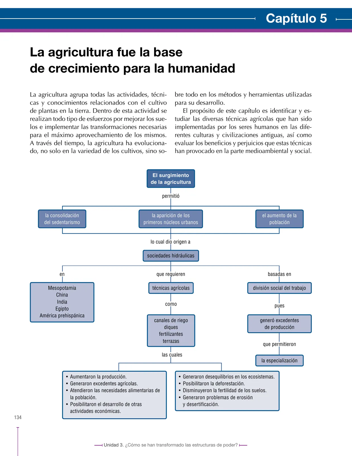 Miniatura página 134 de Ciencias Sociales 6° · Secundaria Activa