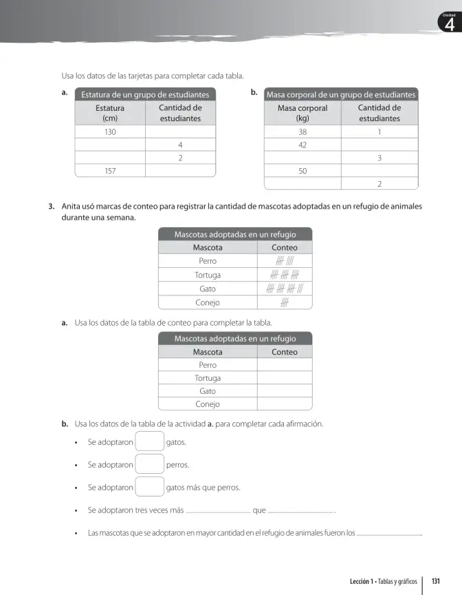 Página 133 de Matemática – Quinto Básico | Texto del Estudiante MINEDUC – Descargar PDF · 2024