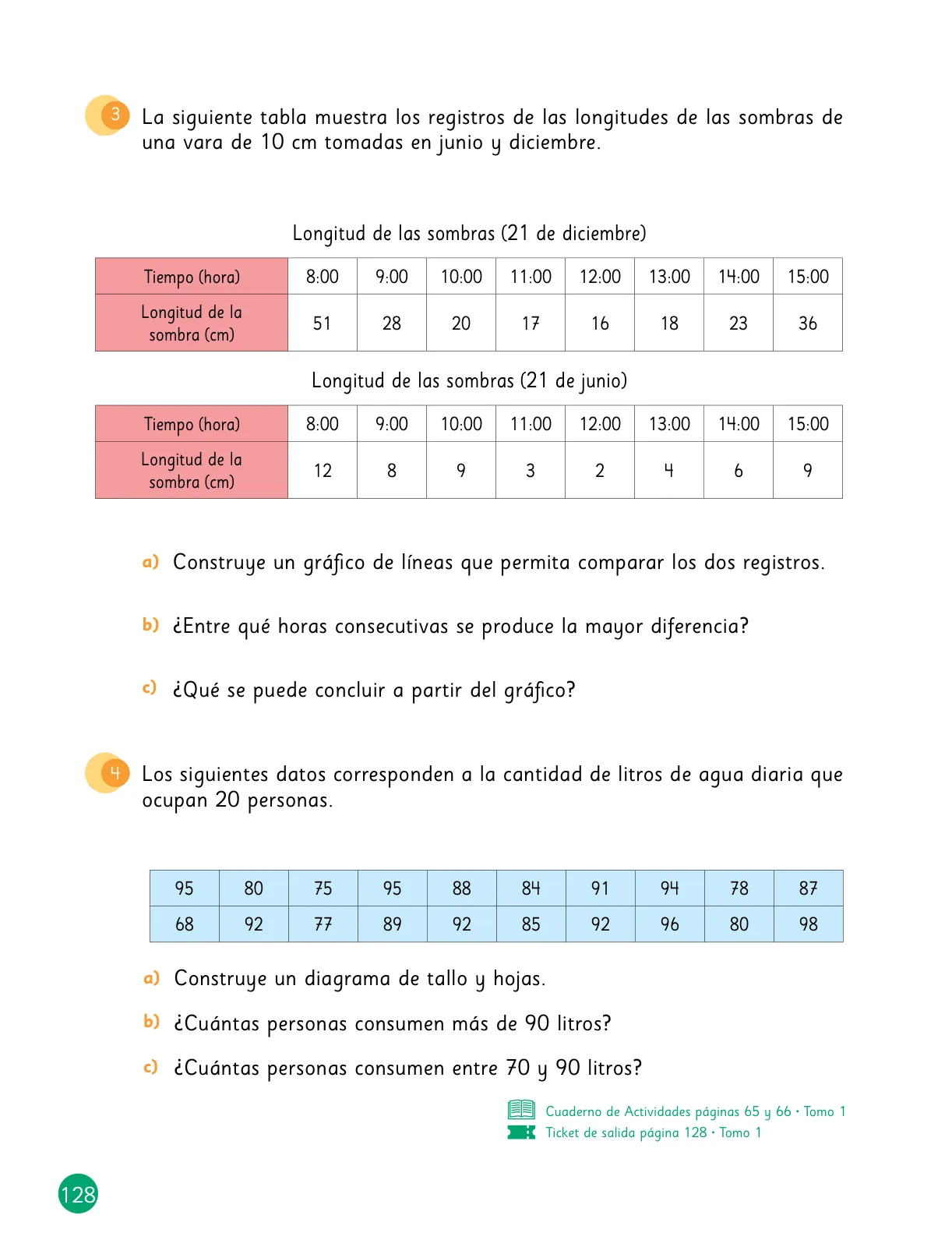 Miniatura página 129 de Sumo Primero – Quinto Básico | Texto del Estudiante MINEDUC – Descargar PDF · 2024