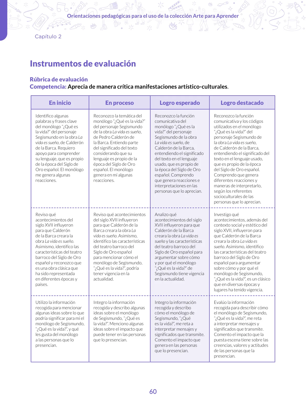 Página 60 de Orientaciones pedagógicas para el uso de la colección arte para aprender para docentes de Arte y Cultura de Educación Secundaria · 2024