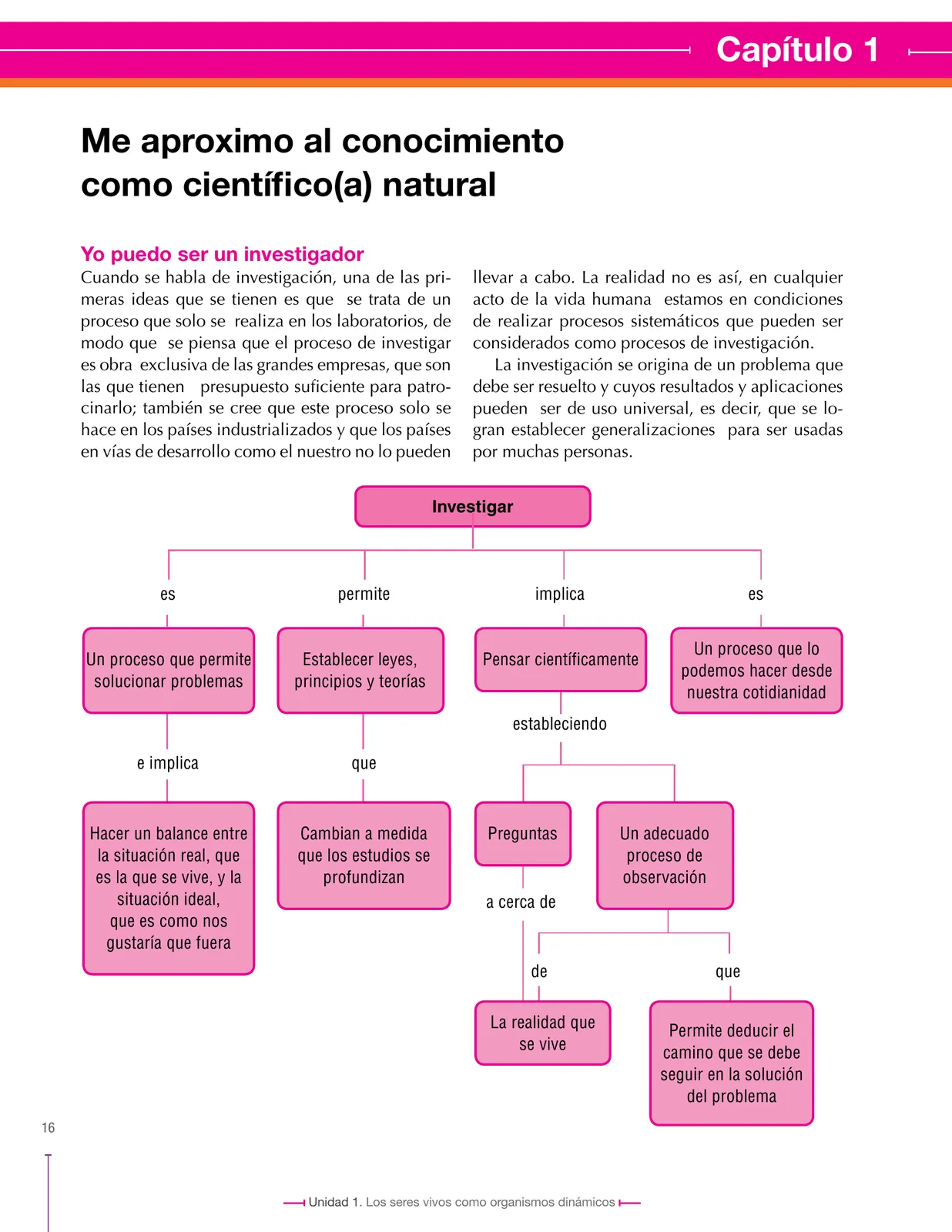 Página 16 de Ciencias Naturales 8° · Secundaria Activa