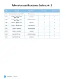 Miniatura página 182 de Sumo Primero – Cuarto Básico | Texto del Estudiante MINEDUC – Descargar PDF · 2024