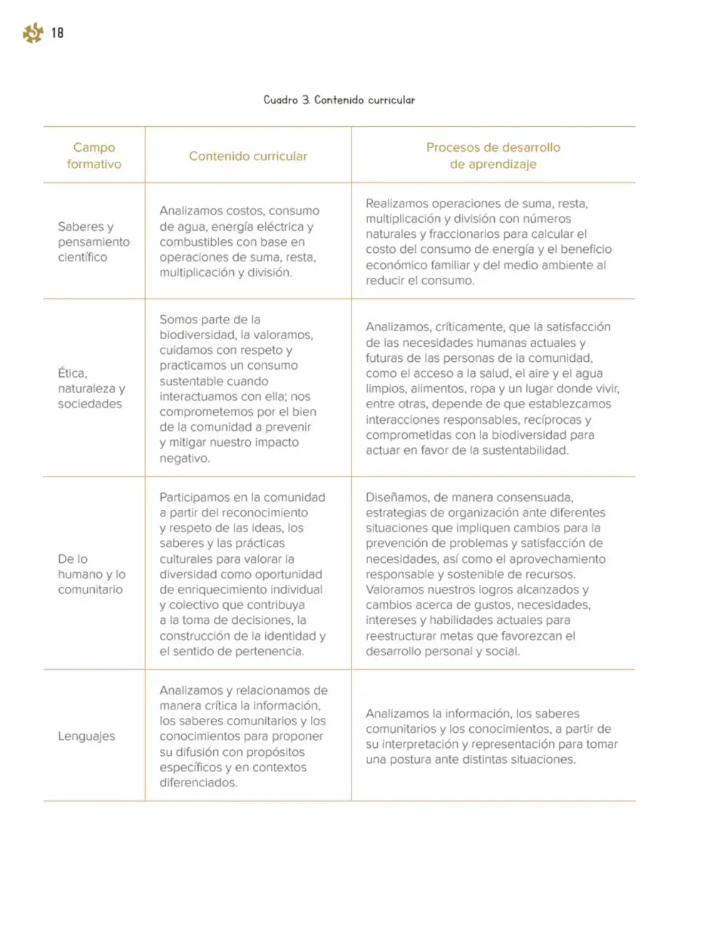 Página 19