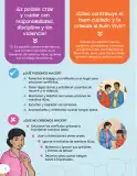 Miniatura página 10 de Cartilla de prevención y protección frente a la violencia para familias : Primaria Multigrado Monolingüe y Modelos de Servicio Educativo en el Ámbito Rural · 2024