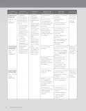 Miniatura página 32 de Matemática – Quinto Básico | Texto del Estudiante MINEDUC – Descargar PDF · 2024