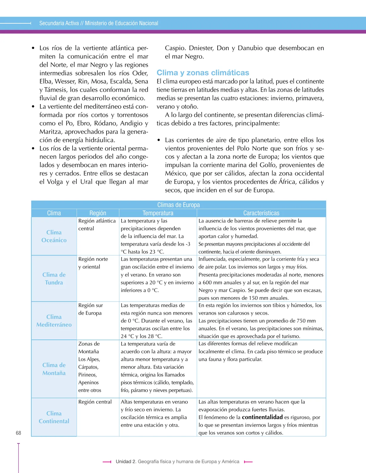 Miniatura página 68 de Ciencias Sociales 7° · Secundaria Activa