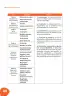 Miniatura página 89 de Matematica 7° · Postprimaria