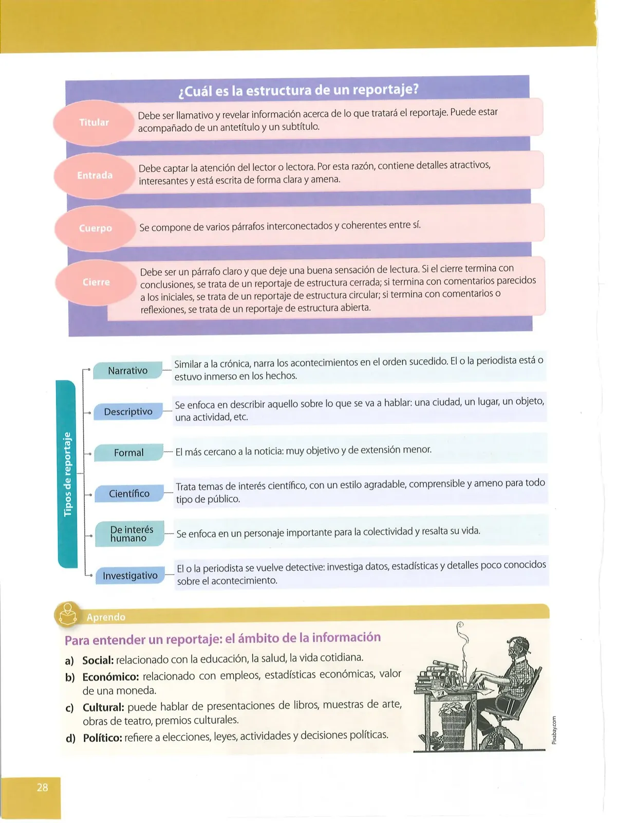 Miniatura página 28 de Lengua Y Literatura · 8 EGB · 2025