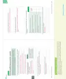 Miniatura página 148 de Ciencias Naturales – Séptimo Básico | Texto del Estudiante MINEDUC – Descargar PDF · 2024