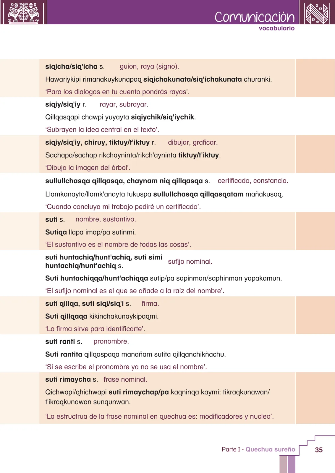 Página 37 de Yachachinapaq simikuna - Urin Qichwa : vocabulario pedagógico quechua sureño · 2021