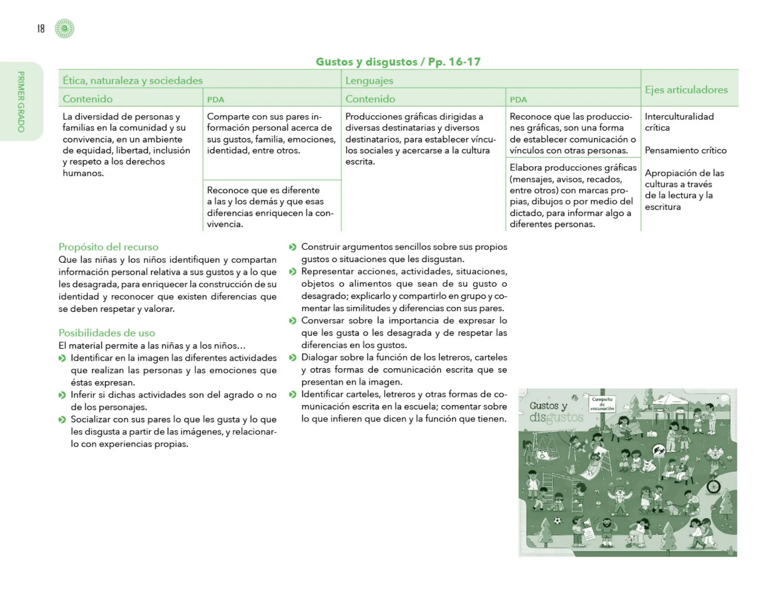 Página 19 de Posibilidades de trabajo para la acción transformadora y el codiseño. Ficheros. Fase 2  Libro de Educación Preescolar Grado 1°, 2°, 3°  Ciclo Escolar 2025 - 2026