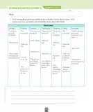 Miniatura página 121 de Inglés – Séptimo Básico | Student’s Book MINEDUC – Descargar PDF · 2024