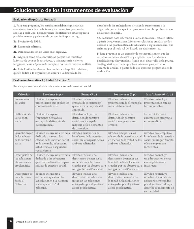 Página 122 de Historia, Geografía y Ciencias Sociales – Sexto Básico | Texto del Estudiante MINEDUC – Descargar PDF · 2024