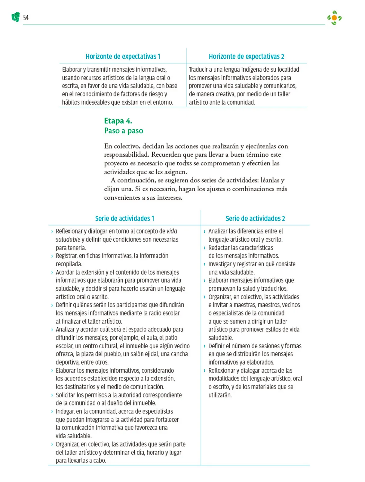 Página 55 de Colección Sk´asolil. Nuestro libro de Proyectos. Tomo III. Libro de Educación Telesecundaria Grado 2° Ciclo Escolar 2025 - 2026
