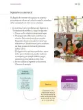 Miniatura página 248 de Proyectos Escolares.   Libro de Educación Primaria Grado 6°  Ciclo Escolar 2025 - 2026