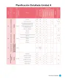 Miniatura página 17 de Libro de Sumo Primero – Sexto Básico | Texto del Estudiante MINEDUC – Descargar PDF · 2024
