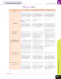 Miniatura página 168 de Lenguaje y Comunicación – Quinto Básico | Texto del Estudiante MINEDUC – Descargar PDF · 2024