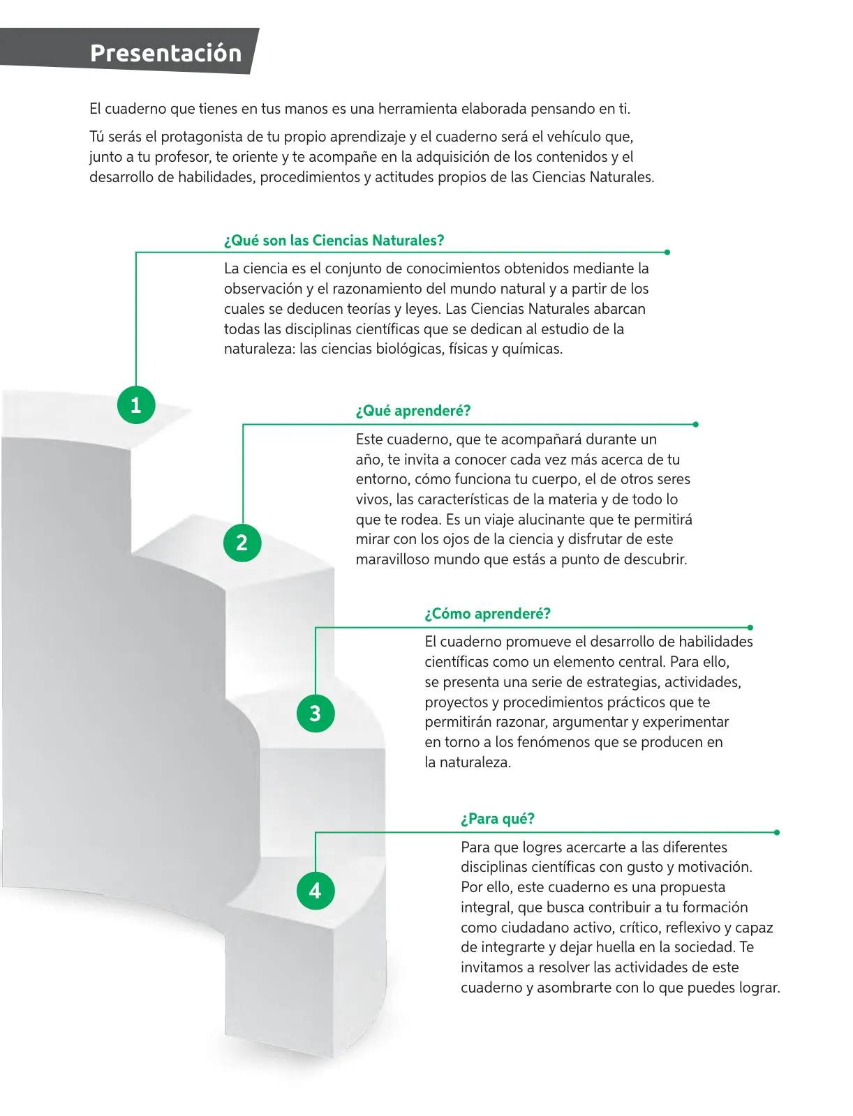 Página 4 de Ciencias Naturales – Séptimo Básico | Texto del Estudiante MINEDUC – Descargar PDF · 2024