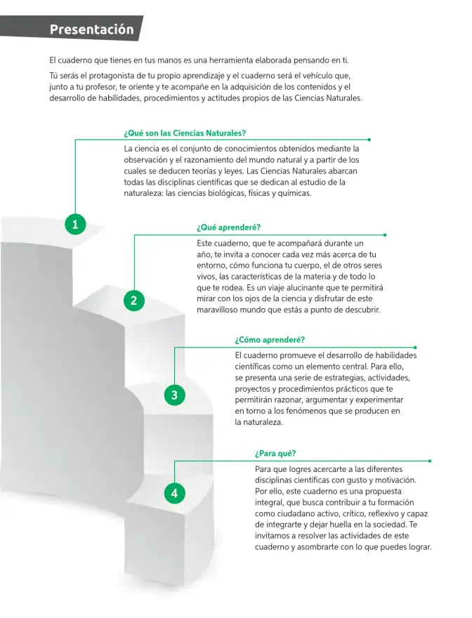 Página 4 de Ciencias Naturales – Séptimo Básico | Texto del Estudiante MINEDUC – Descargar PDF · 2024