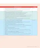 Miniatura página 121 de Lenguaje y Comunicación – Tercero Básico | Texto del Estudiante MINEDUC – Descargar PDF · 2024